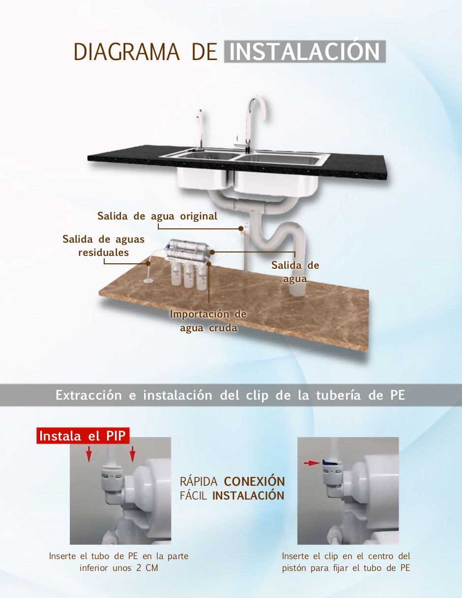 Osmosis inversa HomeRobot